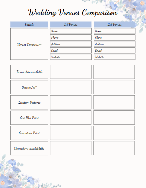 Digital Wedding Planner -  The Ultimate Wedding Organizer